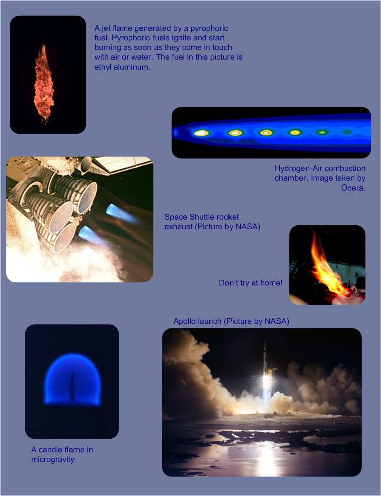 Cool Flame Pictures