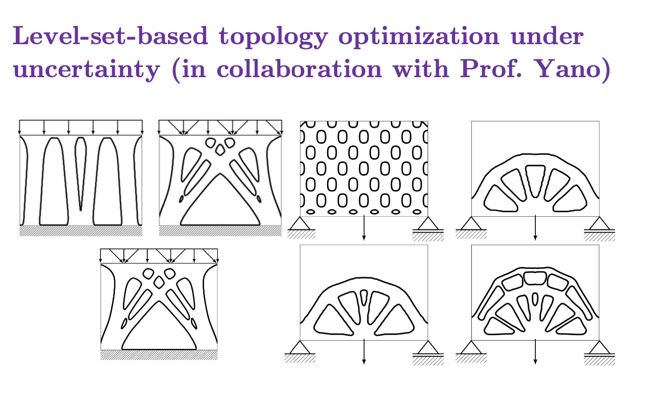 Robust topology optimization